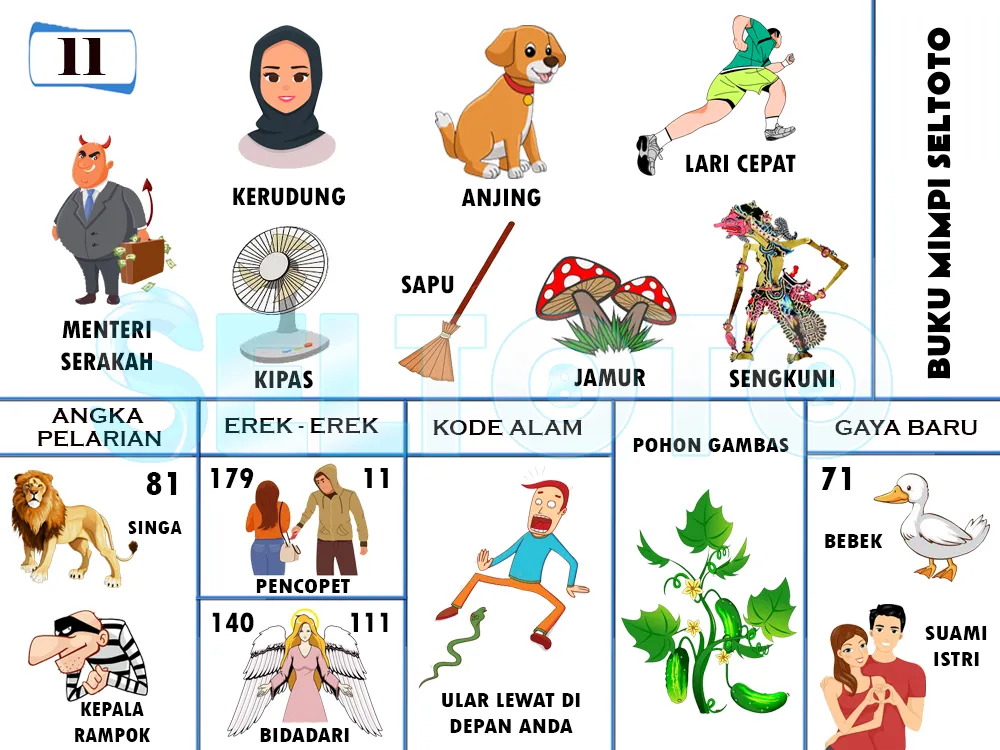 buku mimpi erek erek togel 11
