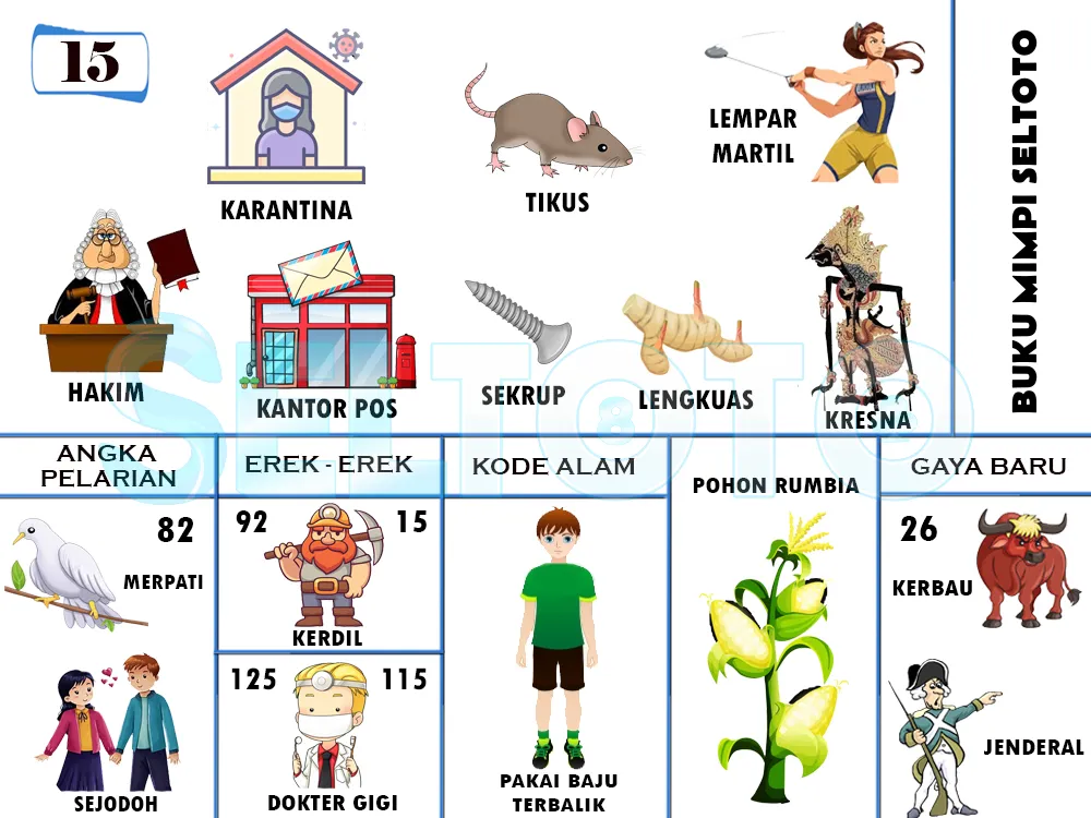 buku mimpi erek erek togel 15