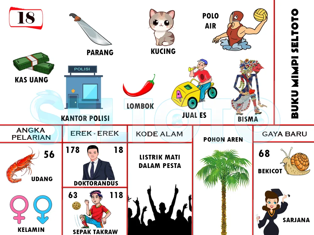 buku mimpi erek erek togel 18