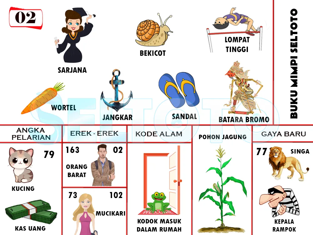 buku mimpi erek erek togel 02