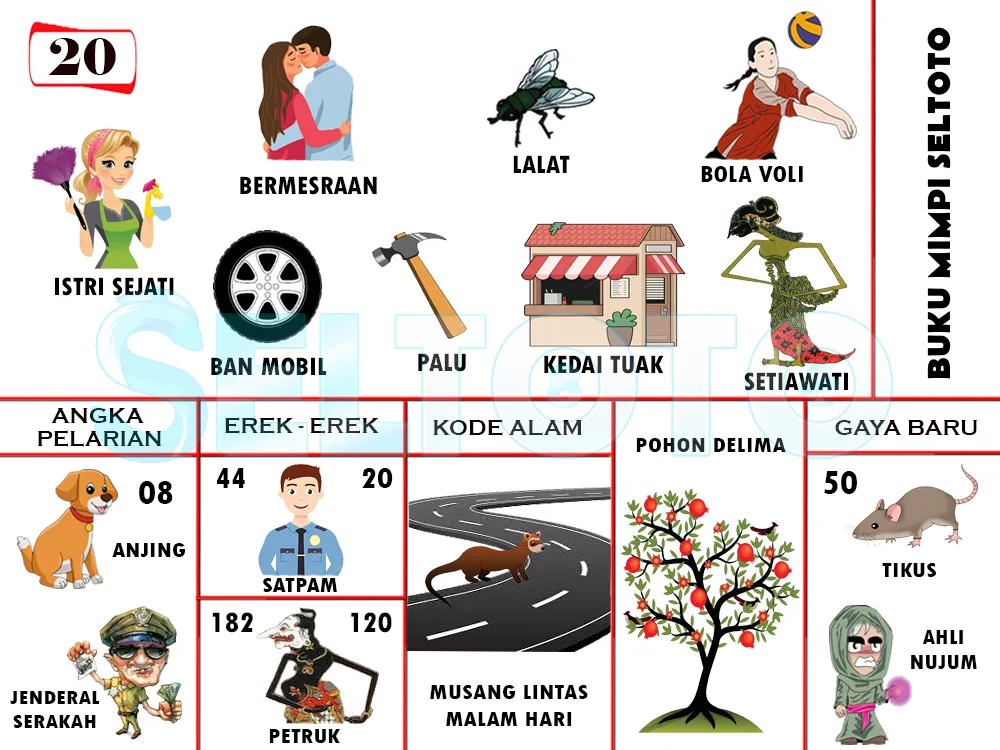 buku mimpi erek erek togel 20
