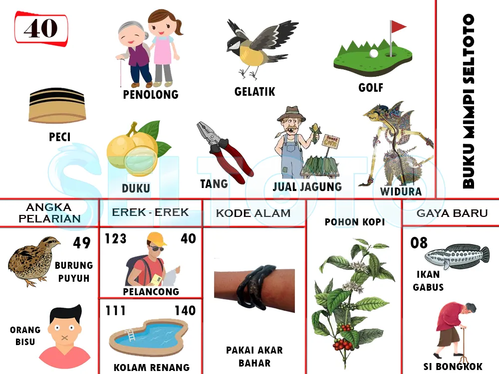 buku mimpi erek erek togel 40
