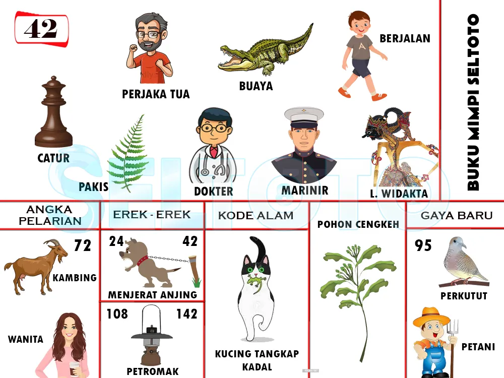 buku mimpi erek erek togel 42