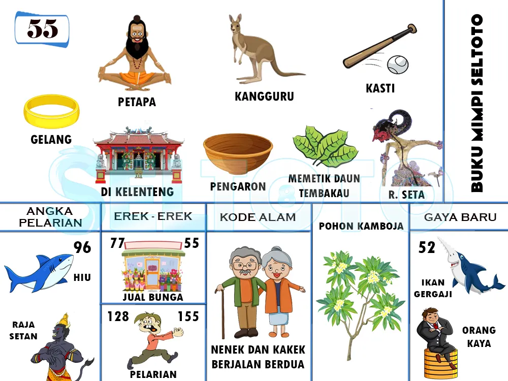 buku mimpi erek erek togel 55