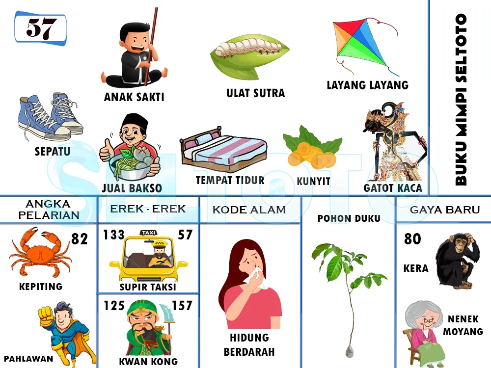 buku mimpi erek erek togel 57