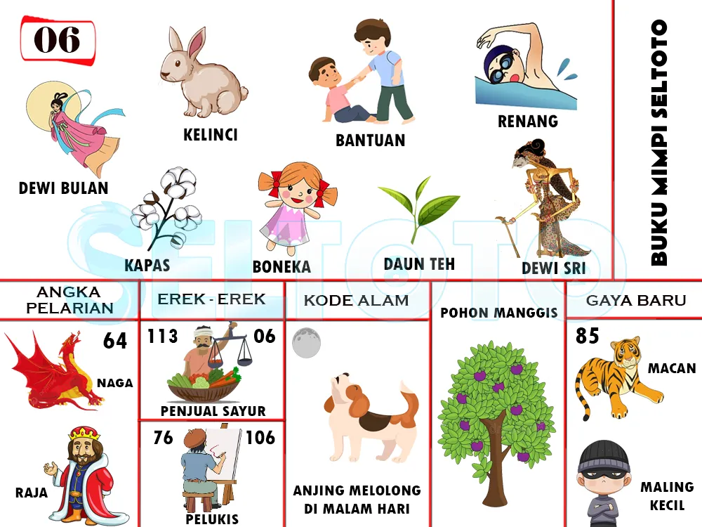 buku mimpi erek erek togel 06