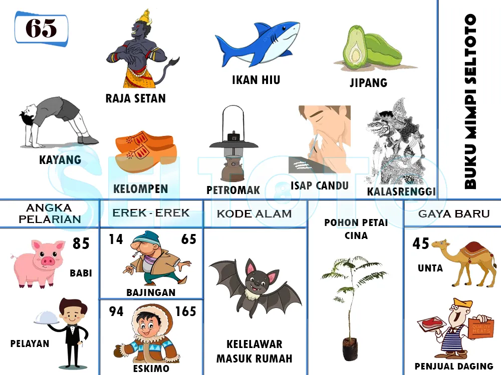 buku mimpi erek erek togel 65