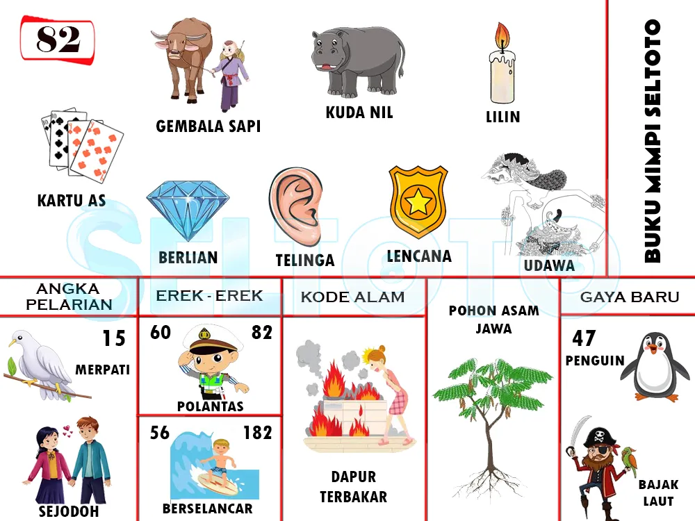 buku mimpi erek erek togel 82