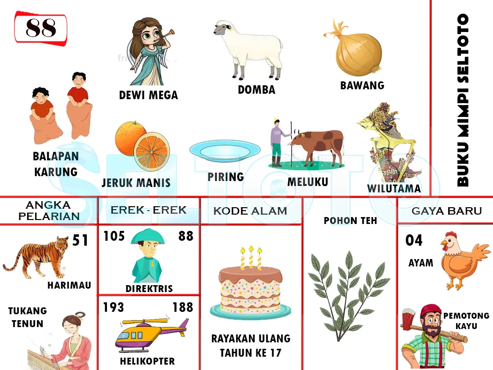 buku mimpi erek erek togel 88