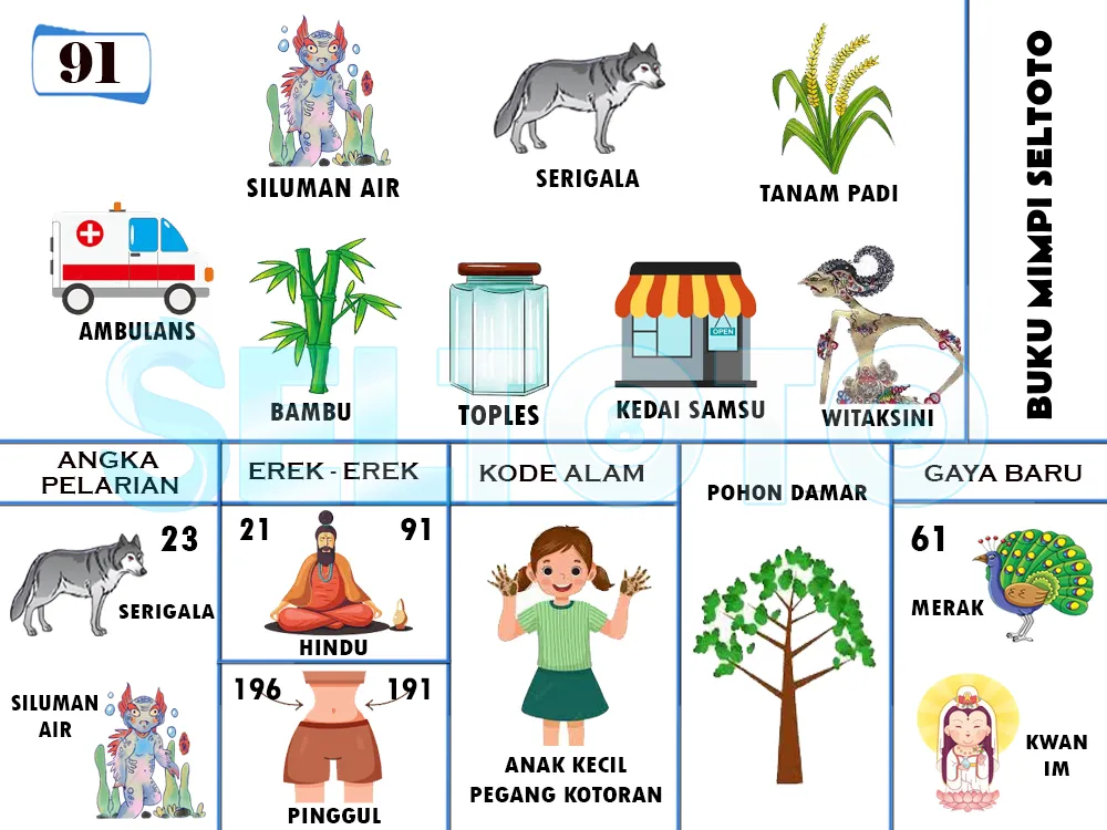 buku mimpi erek erek togel 91