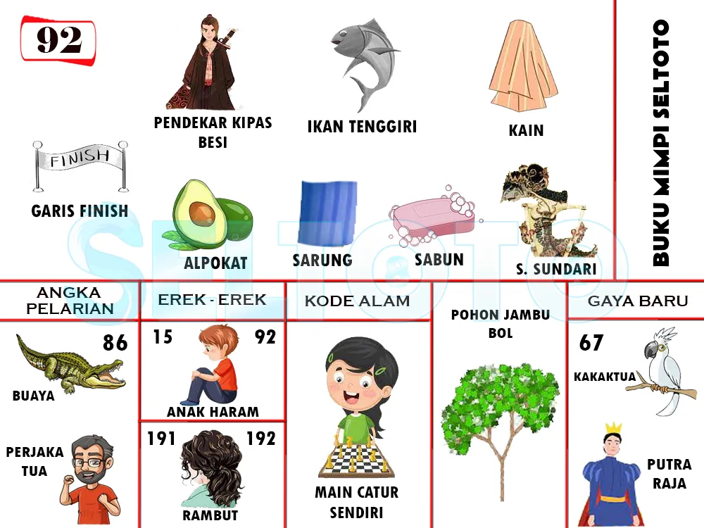 buku mimpi erek erek togel 92