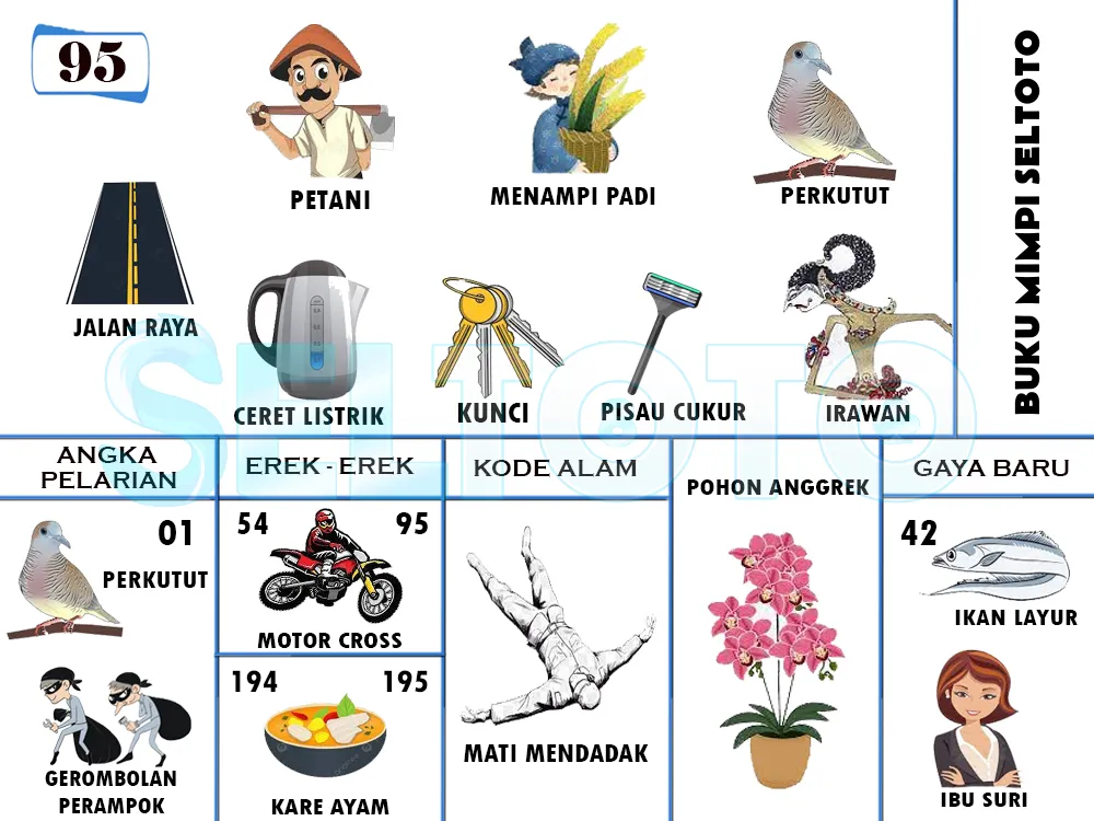 buku mimpi erek erek togel 95