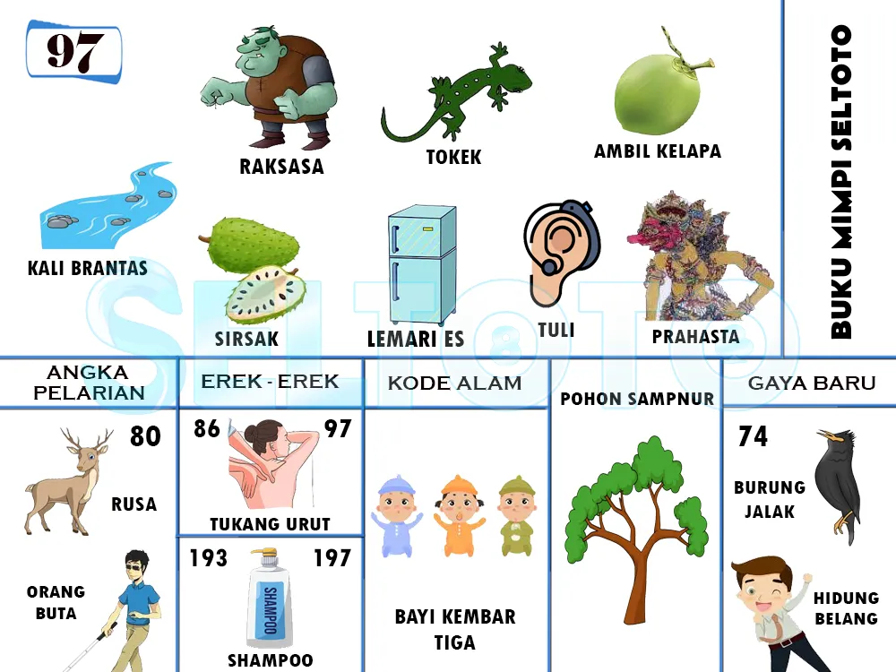 buku mimpi erek erek togel 97